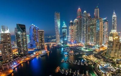 افضل المعالم السياحية في دولة  الإمارات