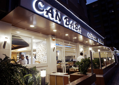اشهر مطاعم قونية في تركيا مطاعم قونيه بتركيا تتميز قونيه بوجود العديد من المطاعم  